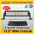 CE & ROHS Certification and 12V Voltage 60W led bar side table